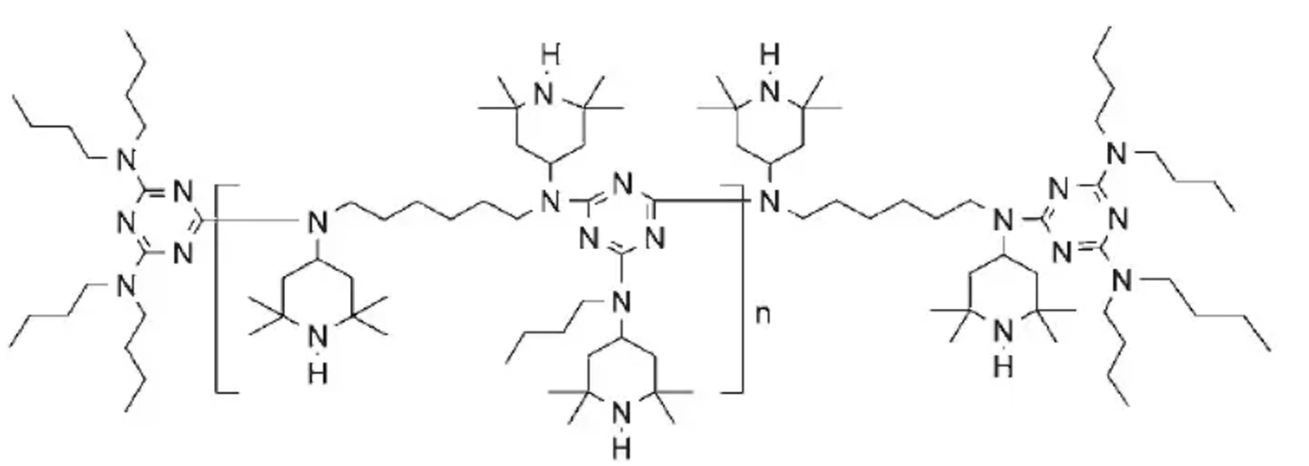 Ổn định ánh sáng 2020